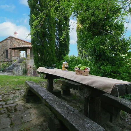 Prázdninový dům Belvilla By Oyo Nespolo Uno Magione