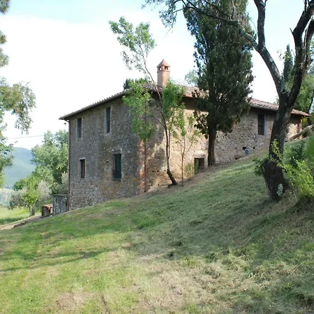 Mansion In Near Zocco بيت للعطل *